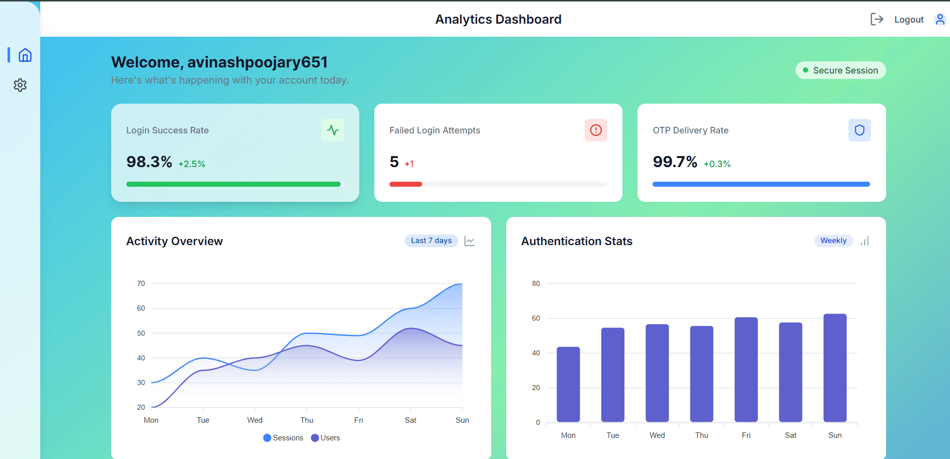 Secure OTP Authentication App - Image 1